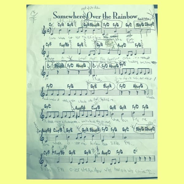 Somewhere Over the Rainbow - EP by Jazz Standards, the album Somewhere Over the Rainbow Melody appears on